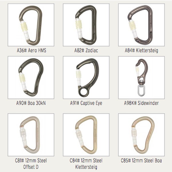 DMM issued a recall of these carabiner models, pending user inspection.