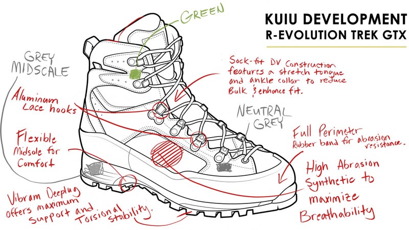The R-Evolution is the lightest and most affordable of the trio. Hairston says, "There are certain guys that will take this boot sheep hunting, but it's not really what they're designed for."