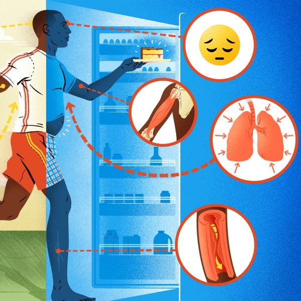 When the temptation to skip a workout inevitably arises, think about these effects on your body.