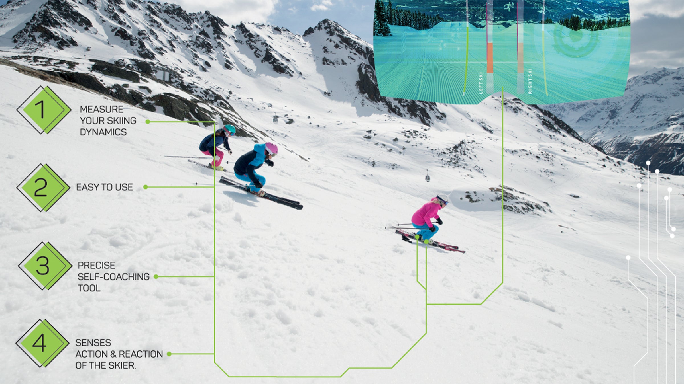 Even a ski instructor isn't going to give you feedback this personal.