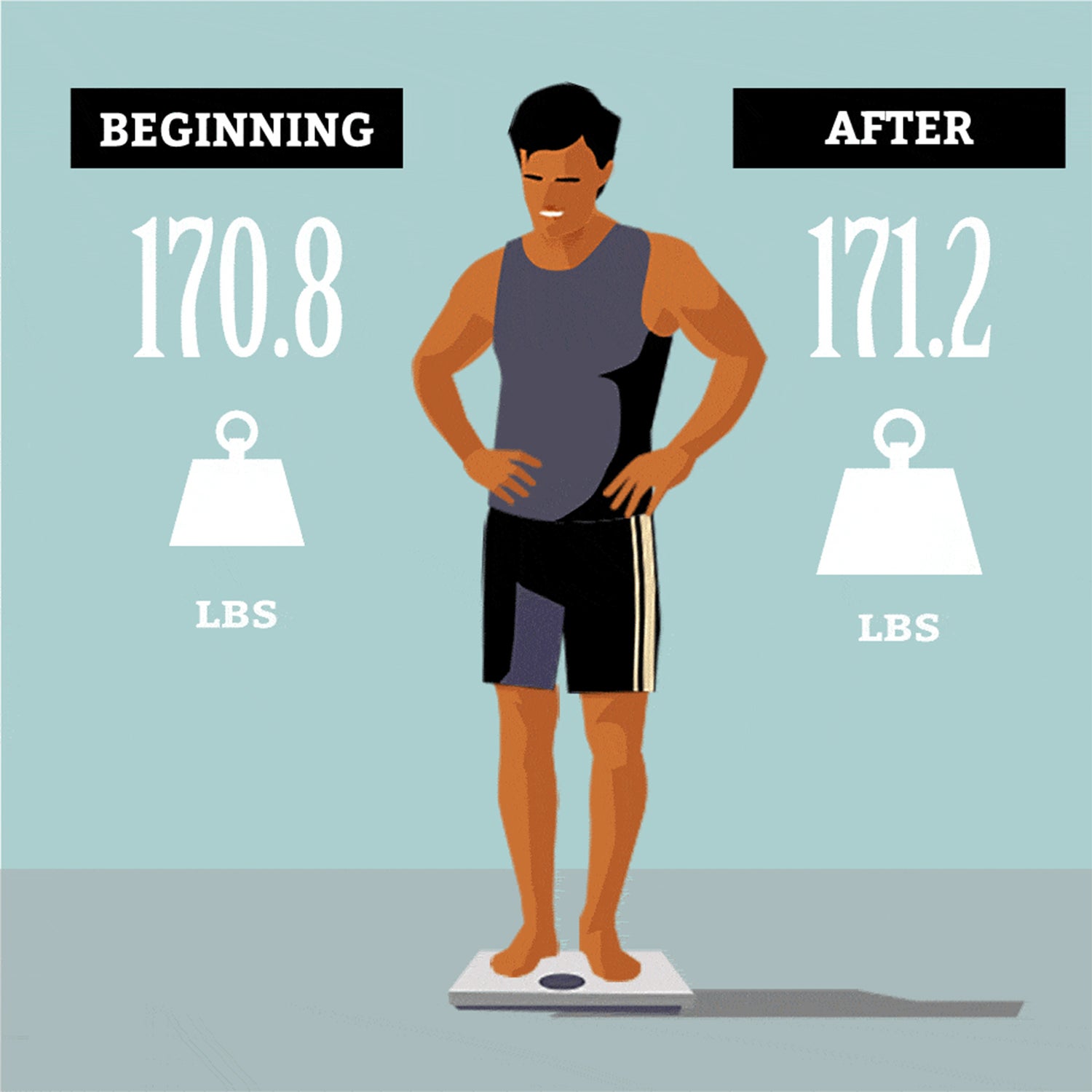 My editor’s instructions were simple: Take some basic fitness tests, exercise entirely by disposition for a month, take the tests again, then send me a story.