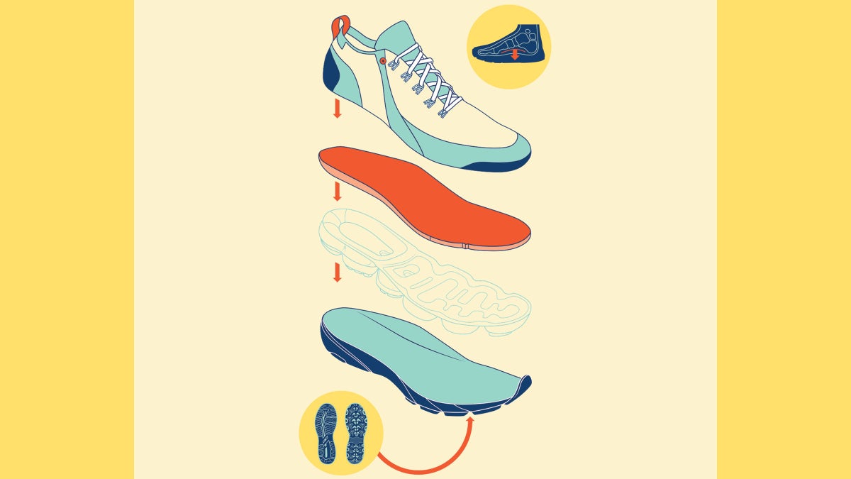 How to Buy Running Shoes Outside Online