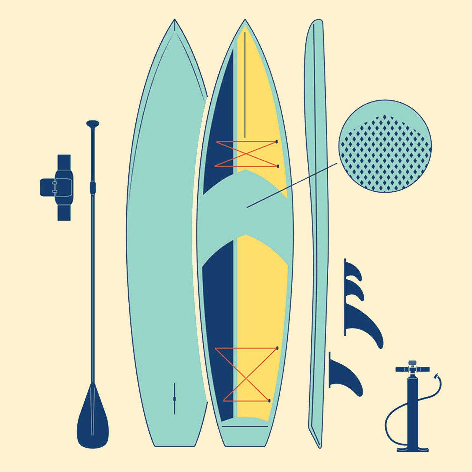 Everything you need to know before you buy your first SUP