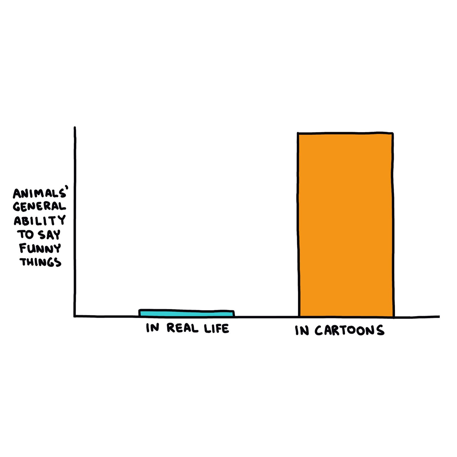 11 Funny Cartoons Involving Wildlife - Outside Online 11 Funny Cartoons Involving Wildlife - Outside Online