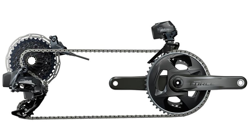 Gravel Bike & Gears