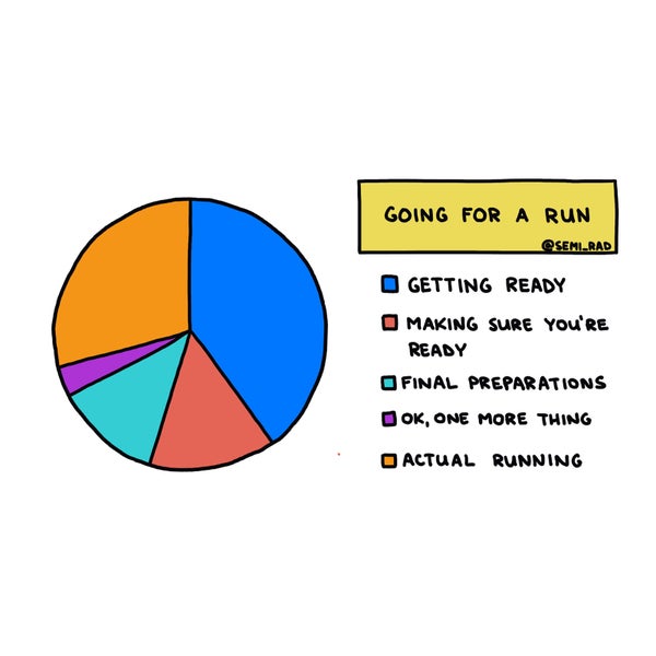 Going for a run requires a bit more preparation than simply lacing up your shoes and heading out the door.