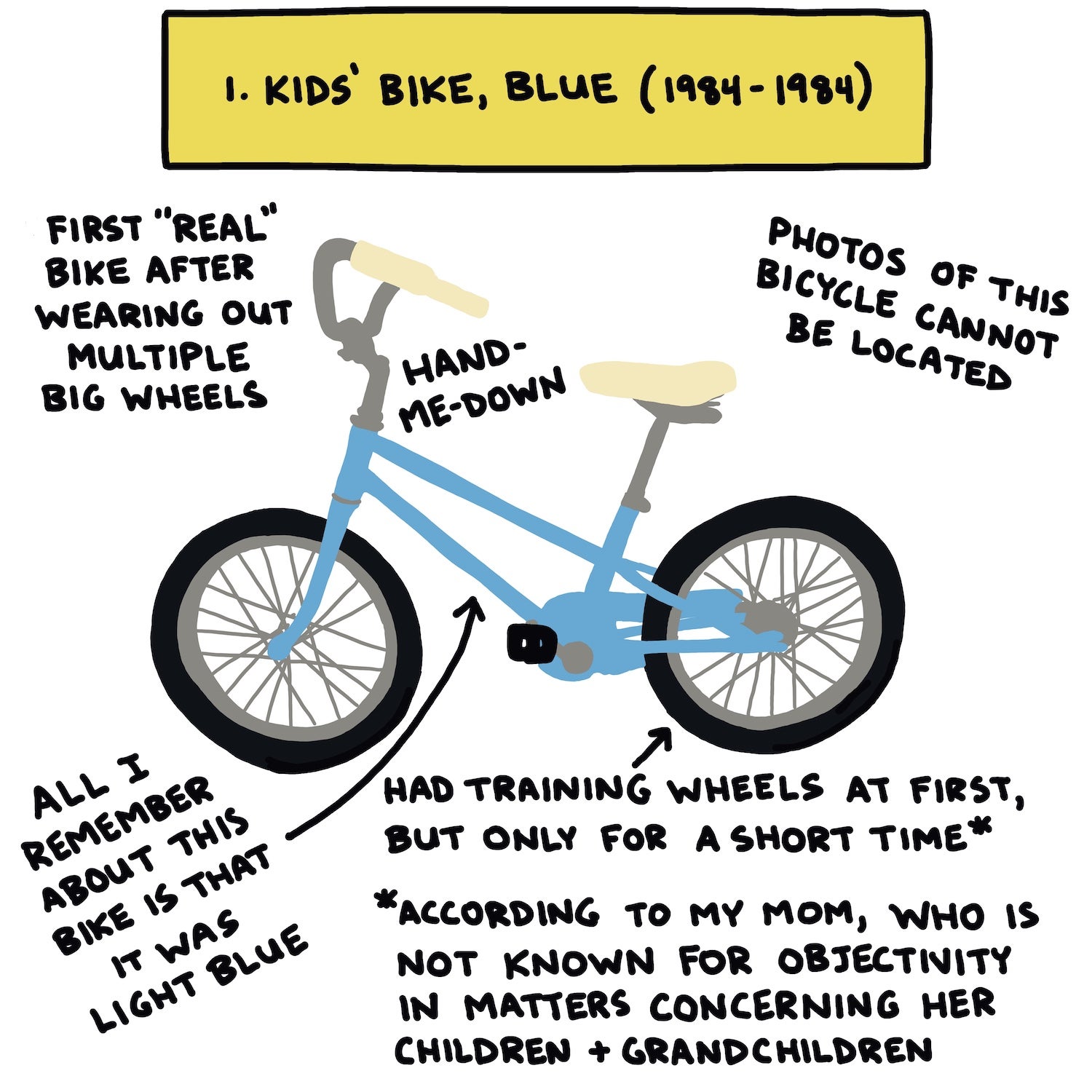 Blue Kids Bike