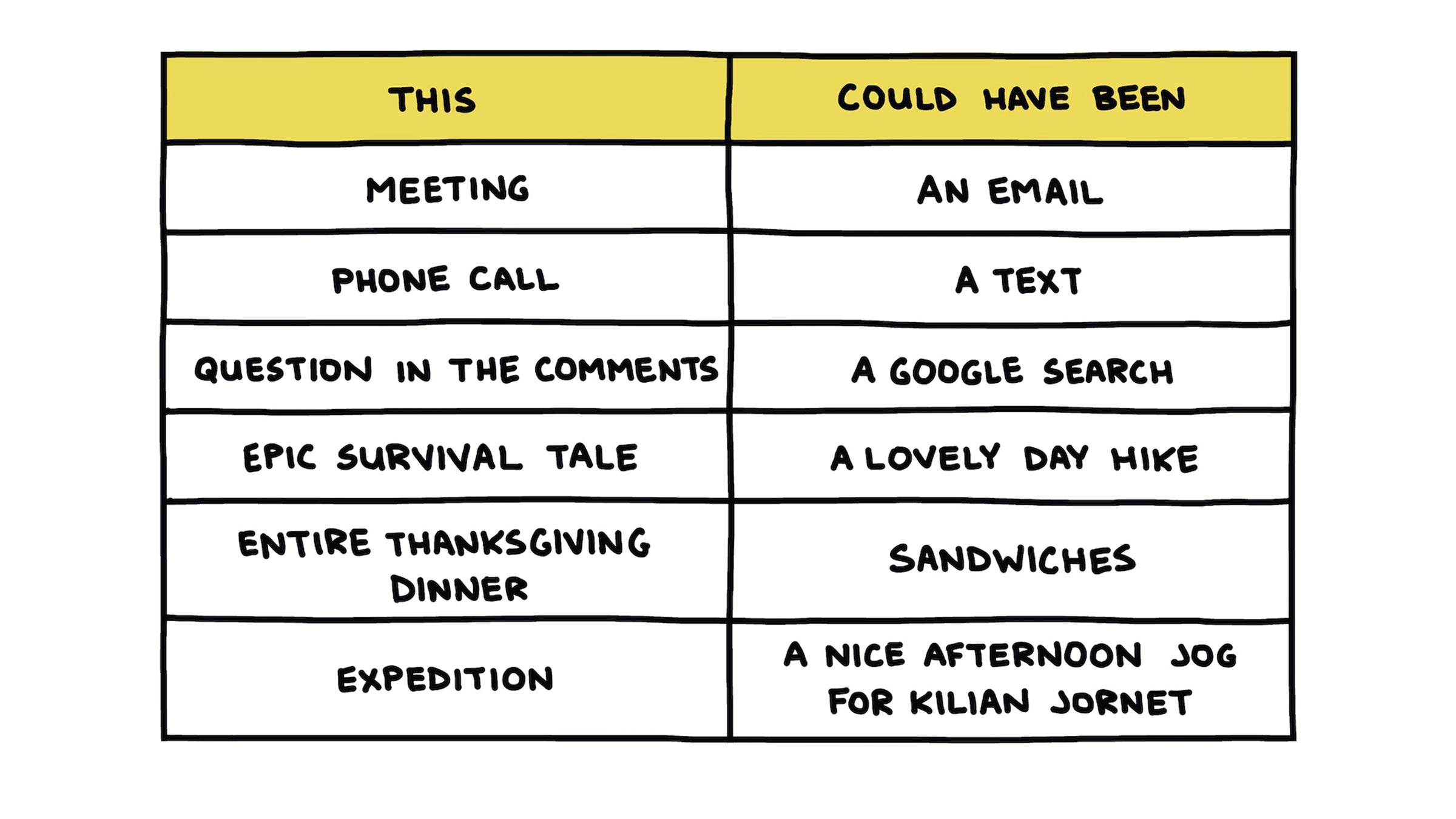 This Meeting Could Have Been An Email Outside Online This Meeting Could Have Been An Email Outside Online