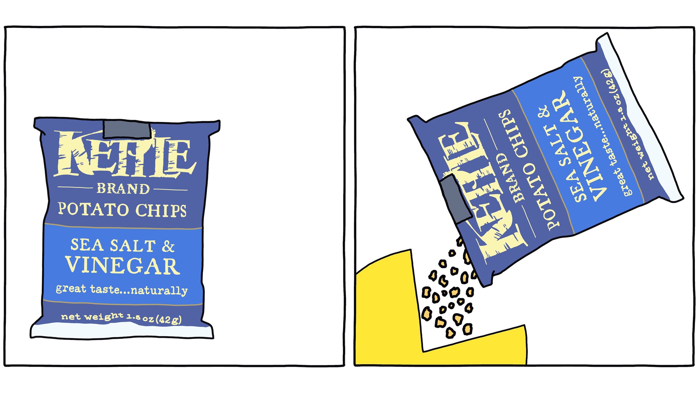 How to Make Chip Drink