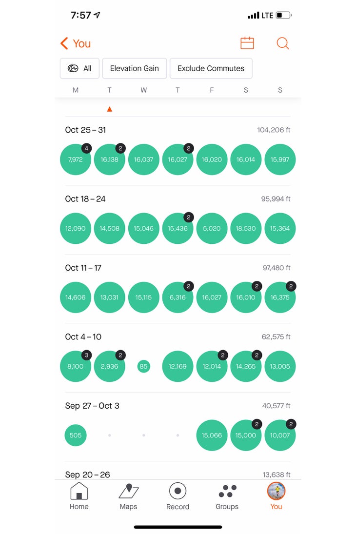 Christopher Fisher vert totals from Strava