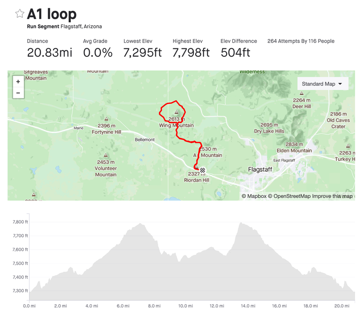 Map of A1 Mountain Road Loop — One of Abdi's favorite long run routes