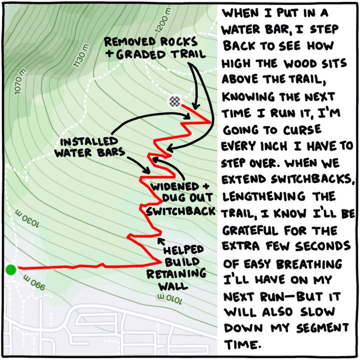 When I put in a water bar, I step back to see how high the wood sits above the trail, knowing the next time I run it, I'm going to curse every inch I have to step over. When we extend switchbacks, lengthening the trail, I know I'll be grateful for the extra few seconds of easy breathing I'll have on my next run—but it will also slow down my segment time. 