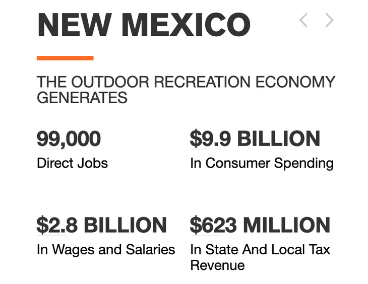 new mexico stats from OIA Slide showing stats about New Mexico's outdoor recreation economy from OIA
