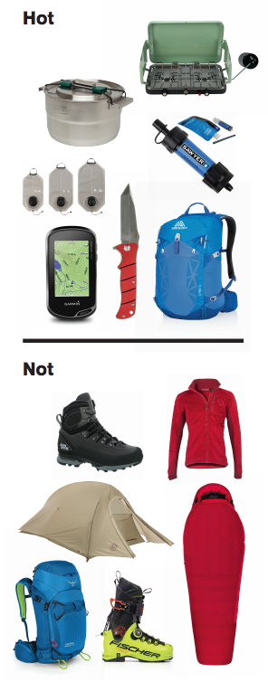 products for the Amazon story The right gear to sell on Amazon