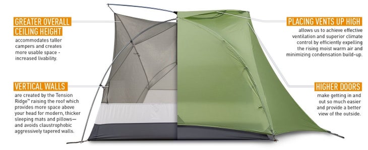 STS_Tent_TensionRidge-2 None