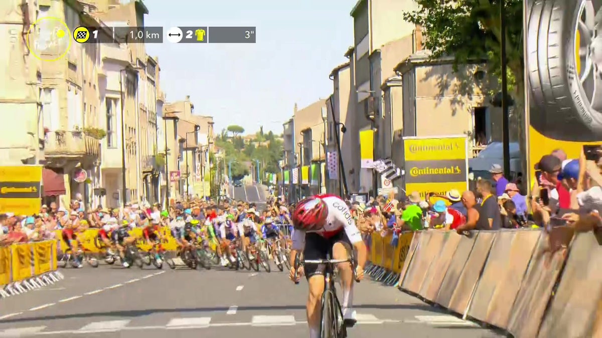 Stage 15: Final Kilometer | 2022 Tour de France