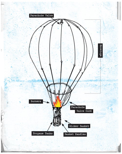 A Legendary HotAir Balloon Pilot Died after a Bizarre Crash. It Still