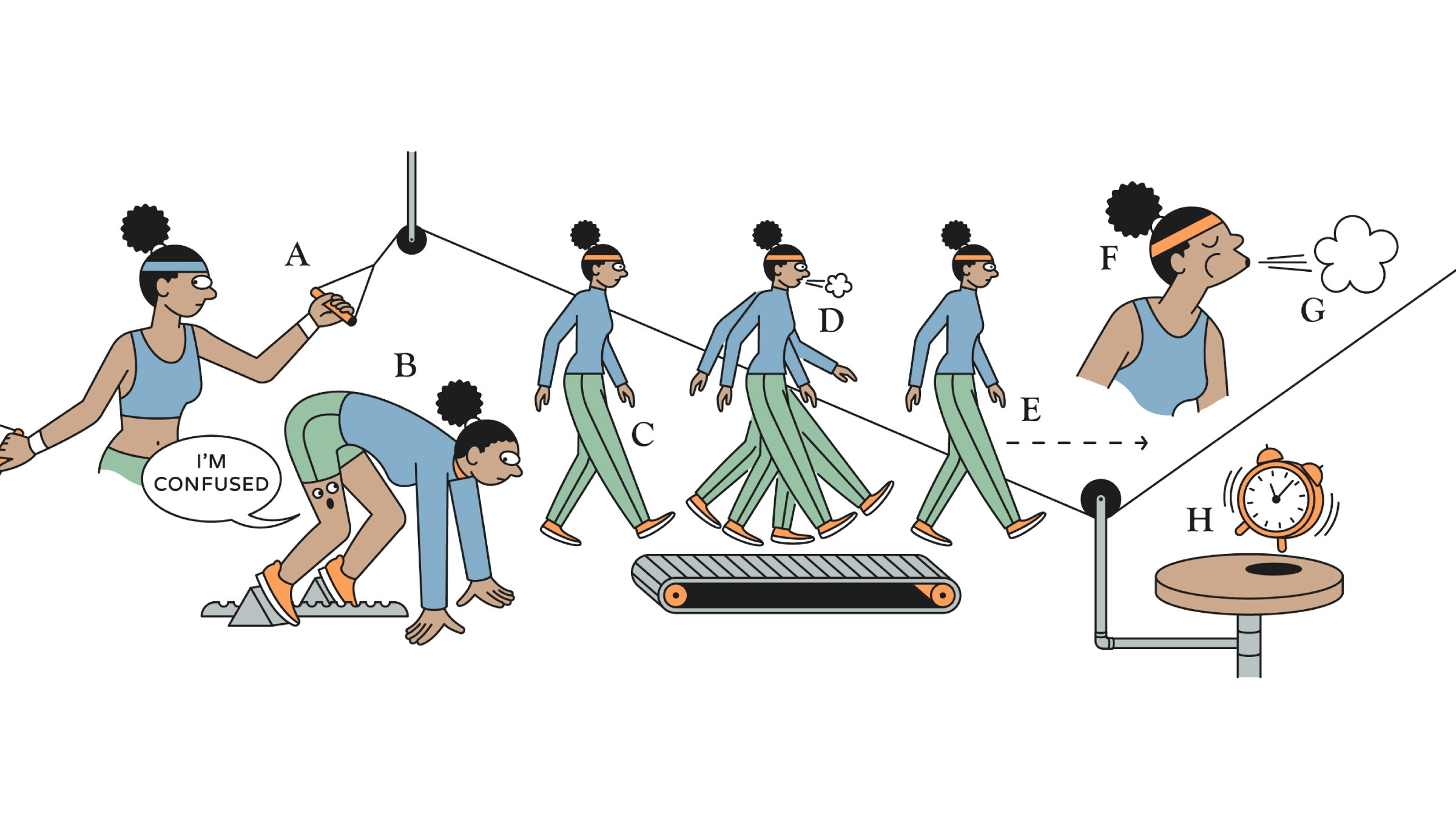 Muscle Confusion Might Be the Secret to Longevity in Sport
