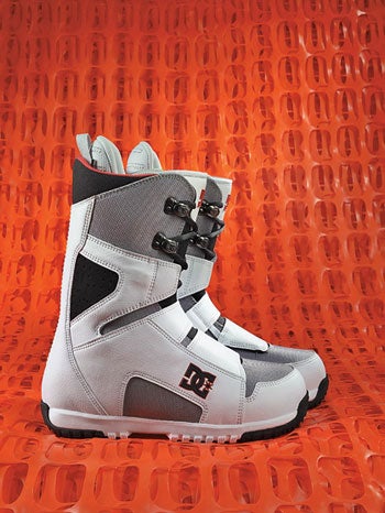 DC Gizmo