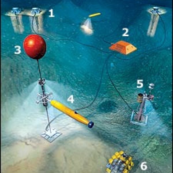 Monterey Academy Research System