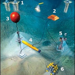 Monterey Academy Research System