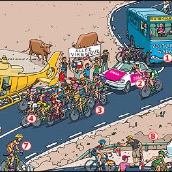 A Tour de France Glossary