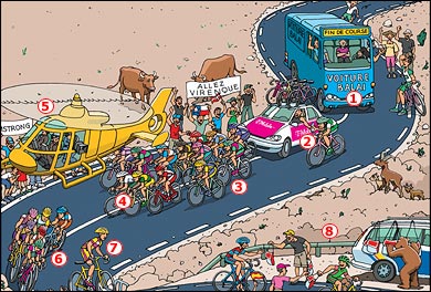 A Tour de France Glossary