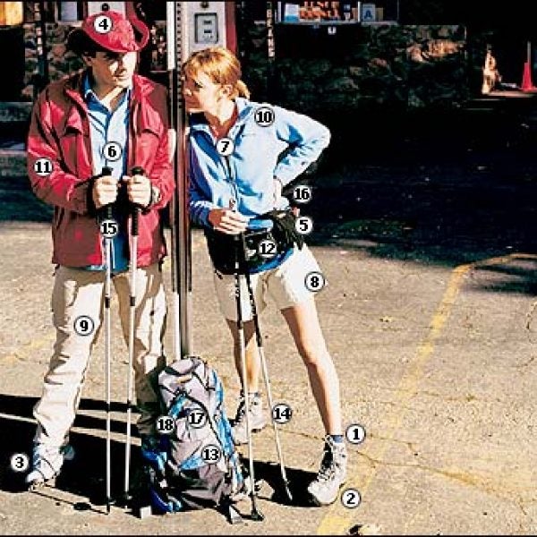 2004 Buyer's Guide: The Essential Day Hiker