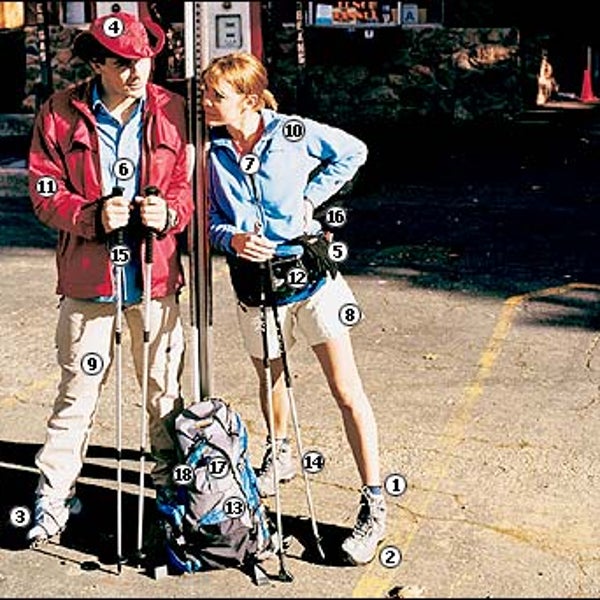 2004 Buyer's Guide: The Essential Day Hiker
