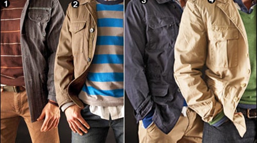 Winter Shirts Jackets