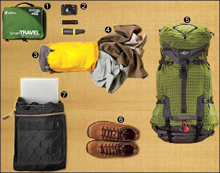 Adventure Travel Gear