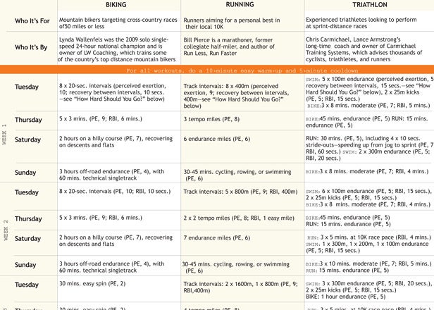 Training Schedule