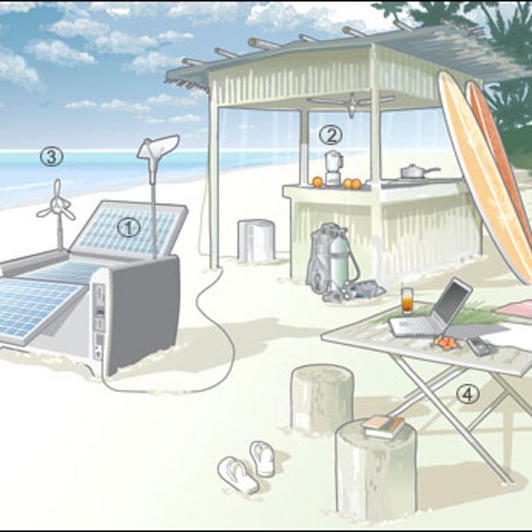 PowerCube Solar Generator