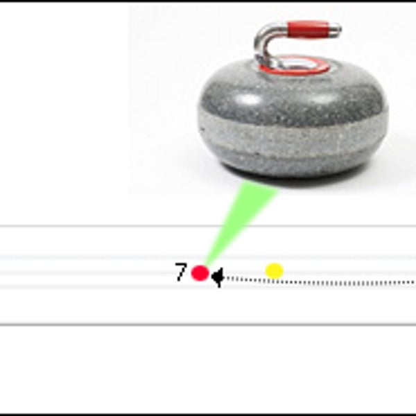 A guide to curling