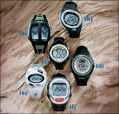 digital gadgets, review, mp3 player, digital watch, pda