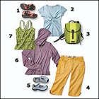 Womens Travel Gear