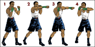 boxing