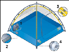 Tents