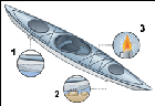 Kayaks