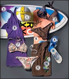 Womens Beach Gear Essentials