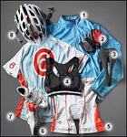 Womens Cycling Gear Essentials