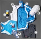Womens Running Gear Essentials