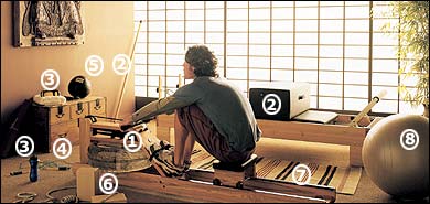 home gym