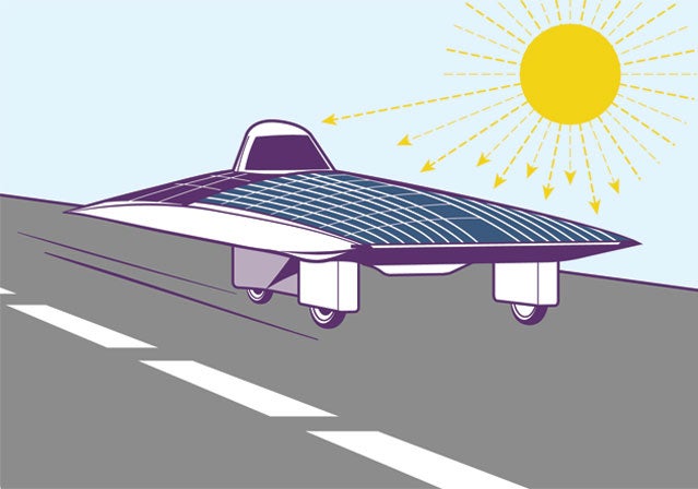 Solar Car