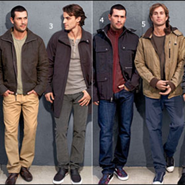 Winter Jackets Reviewed