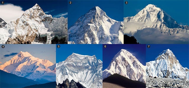 Himalayan peaks