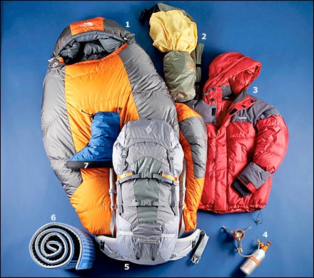 Winter Camping Gear