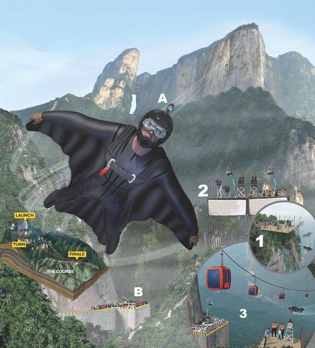 Anatomy of a BASE jump.