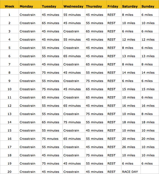 Полумарафон из 1 30 план