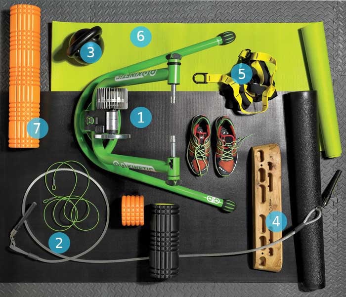 Kurt Kinetic Rock and Roll trai Crossrope ¬Complete set DragonDoor Russian kettlebell Metolius Wood Grips training bo TRX Home kit YogaJack One mat Trigger Point Grid foam roller home gym workout best winter workout